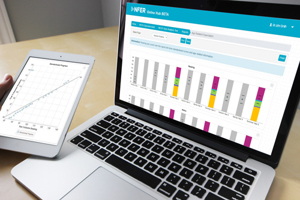 Nfer Tests Analysis Tool (1)