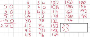 A screenshot of a graph

Description automatically generated