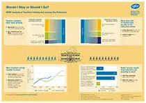 wall chart